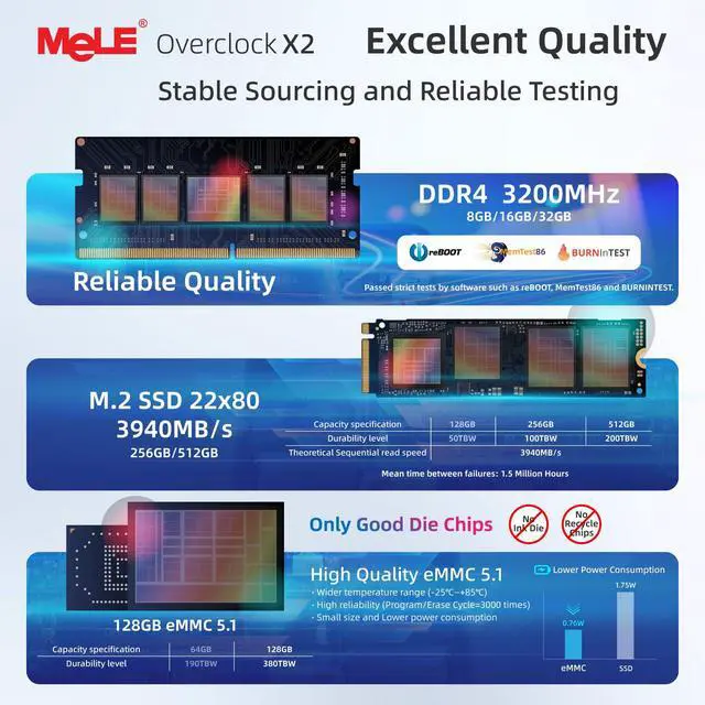 Alt view image 4 of 5 - MeLE Mini PC with Win-11-Pro,Micro Desktop Computer Overclock 4C N150 16GB RAM DDR4 512GB SSD, 4K Triple Display, USB-C, USB3.2/WiFi/BT/Ethernet on Business Home Office Linux Portable PCnot Fanless