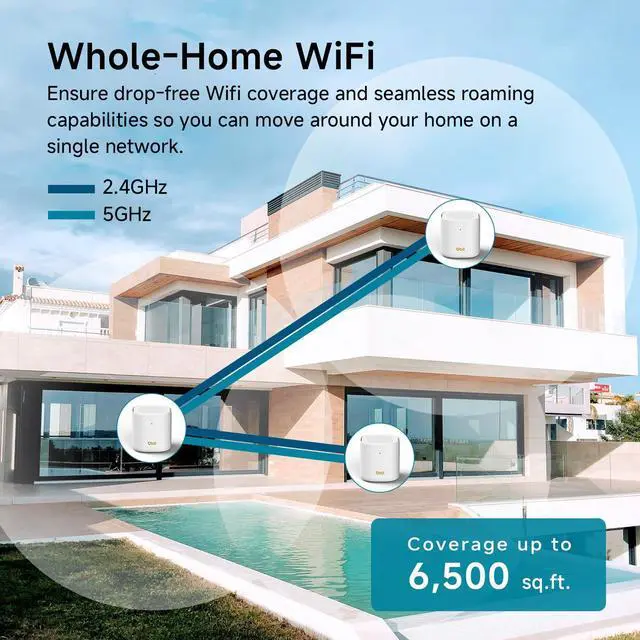 Alt view image 4 of 5 - DBIT AX3000 WiFi 6 Mesh Wi-Fi System | 6,500 Sq Ft Coverage & 150 Devices | Dual-Band, Seamless Roaming, Parental Controls | Replaces Wireless Router and Extender | 2 Gigabit Ports Per Unit (3-Pack)