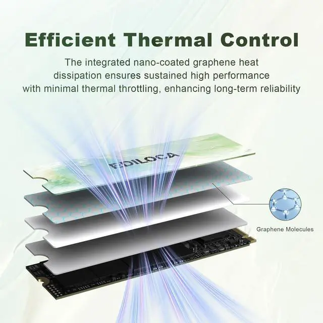 Alt view image 4 of 5 - Ediloca 256GB NVMe M.2 SSD PCIe Gen 3x4, Up to 3000MB/s Read, M.2 2280 Internal Solid State Drive, Dynamic SLC Cache, Compatible with PC, Desktop and Laptops(EN680E)