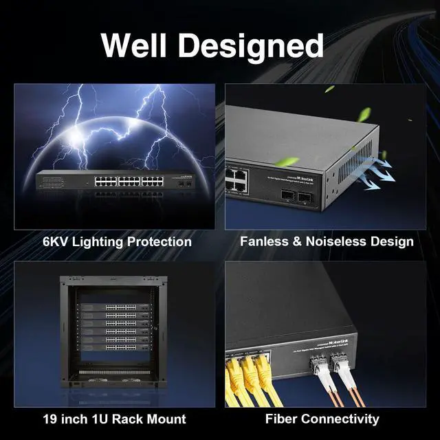 Alt view image 4 of 5 - MokerLink 26 Port Gigabit Managed Switch, 24 Port GE, 2 x 1G SFP, L2 Smart Web Managed, Rackmount Fanless, QoS Vlan IGMP ACL
