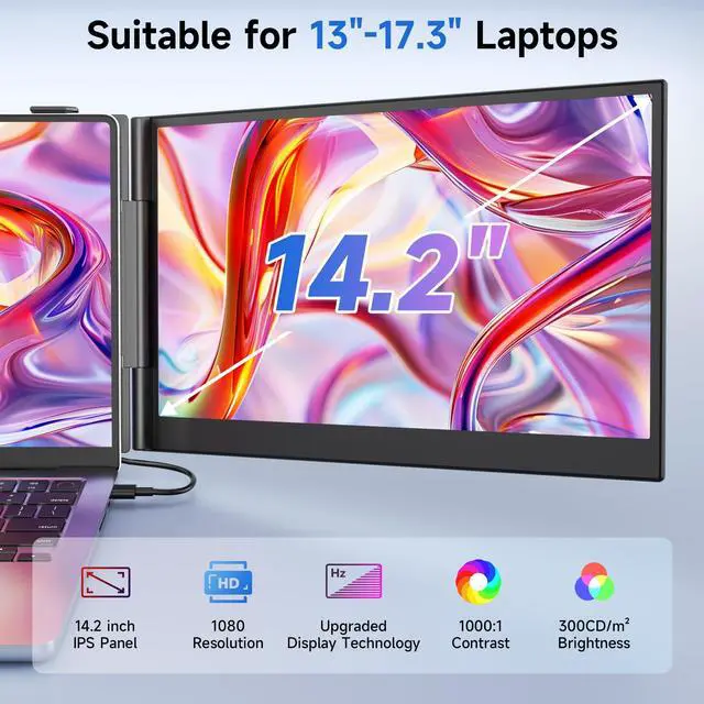 Alt view image 4 of 5 - Ultra Thin Laptop Screen Extender Monitor Portable,14.2" 1080P FHD Lightweight Triple Screen,Portable Monitor for Laptops,Fit for 13-17" Laptop,Plug & Play Compatiable with Win/Mac/Chrome/Android