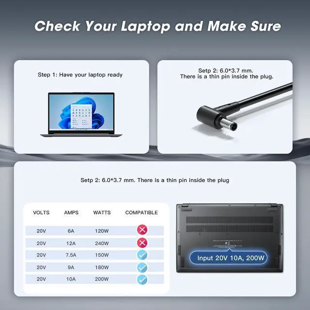 Alt view image 3 of 5 - Dongerdi 200W Charger Fit for Asus Rog Zephyrus G15 GA503Q G14 GA401, Tuf A15 A17 F15 F17, Strix G15 G17 Gaming Laptop (2021-2022), 20V 10A AC Adapter, ADP-200JB D Power Supply, 6.0x3.7mm Tip
