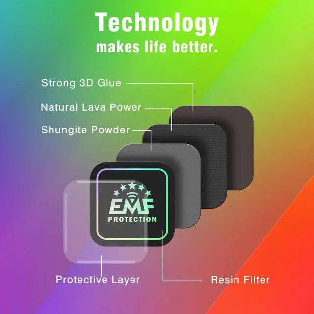 Alt view image 5 of 5 - Protection Stickers for Cell Phones/Laptops/Tablets/All Electronic Devices - Slim Design - Supported by Japanese Technology - 1.1x1.1x0.1 Inches Square - (16 Pcs)