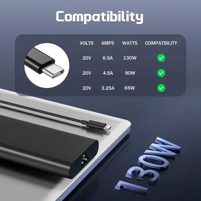 Alt view image 3 of 5 - QFA 130W USB C Laptop Charger Replacement for Dell Latitude 7410 7310 7210 9410 9510 9575 5420 5520 5510 Precision 5570 5560 5550 5530 5760 5750 XPS 15 9520 9530 9720 9730 2-in-1 AC Power Supply Cord