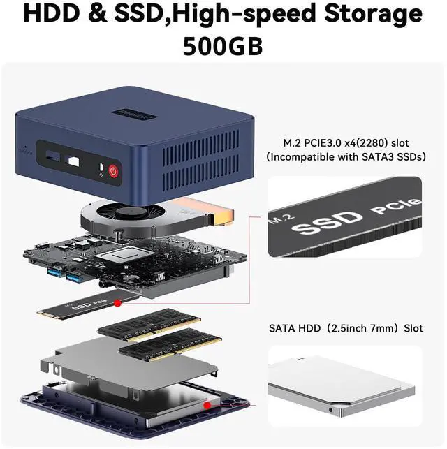 Alt view image 4 of 5 - Beelink SER3 Mini Pc, AMD Ryzen 3 3200U (2C/4T,up to 3.5 GHz),Mini Computers with 16GB DDR4 RAM 500GB M.2 SSD, 4K Dual Display, 1000Mbps LAN, USB3.2, WiFi 5, BT 5.0, Win 11 Pro