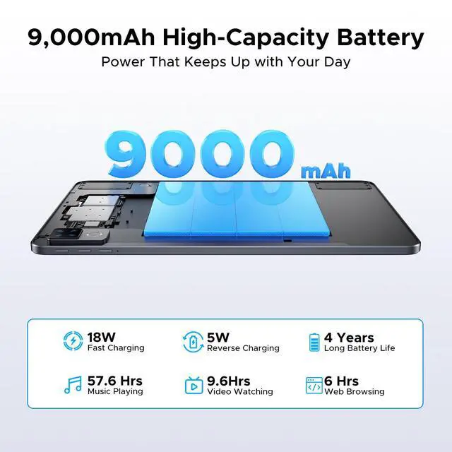 Alt view image 3 of 5 - DOOGEE U12 Updated Android 16 Tablet with Keyboard,12 inch Tablet with Gemini AI,24GB+128GB/TF 2TB Octa-Core Gaming Tablets,2K 2000x1200 FHD+IPS,9000mAh/18W,13MP+8MP,Widevine L1,5G WiFi,Metal Body