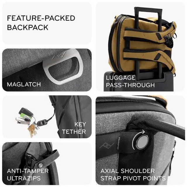 Alt view image 2 of 5 - Peak Design Everyday Backpack V3 20L, Eclipse, MagLatch Top, Dual Side Access, FlexFold Dividers, Fits 15" Laptop, For Camera Carry, Daily Commutes or Travel, Versatile Backpack for Men and Women