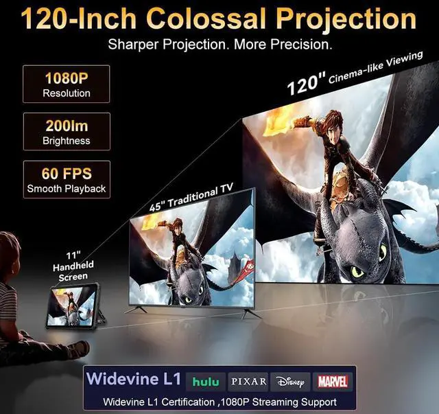 Alt view image 2 of 5 - Blackview Active 12 PRO 5G Projector Tablet, Android 15 Rugged Tablet,30000mAh Battery,11'' Display 36GB RAM+256GB ROM Outdoor Tablets,108MP+50MP Camera,Camping Light/WiFi 6E/BT 5.4/GPS/Dual 5G