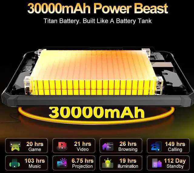 Alt view image 4 of 5 - Blackview Active 12 PRO 5G Projector Tablet, Android 15 Rugged Tablet,30000mAh Battery,11'' Display 36GB RAM+256GB ROM Outdoor Tablets,108MP+50MP Camera,Camping Light/WiFi 6E/BT 5.4/GPS/Dual 5G