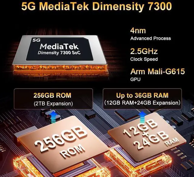 Alt view image 5 of 5 - Blackview Active 12 PRO 5G Projector Tablet, Android 15 Rugged Tablet,30000mAh Battery,11'' Display 36GB RAM+256GB ROM Outdoor Tablets,108MP+50MP Camera,Camping Light/WiFi 6E/BT 5.4/GPS/Dual 5G