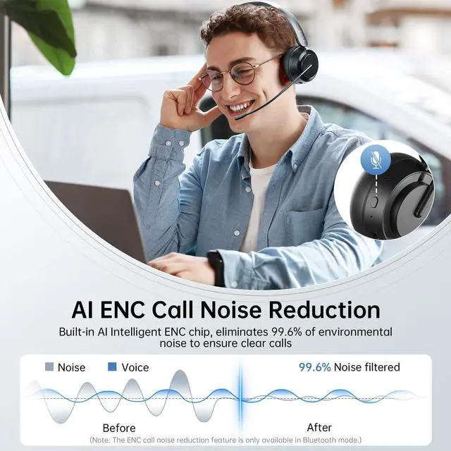 Alt view image 2 of 5 - EKSA H35 Wireless Headset with Mic for Work, Bluetooth 5.4 Headphones with AI Noise-Canceling Microphone, 25H Playtime & Mic Mute,169g On Ear Headphones for Trucker/Remote Work/Call Center/Office