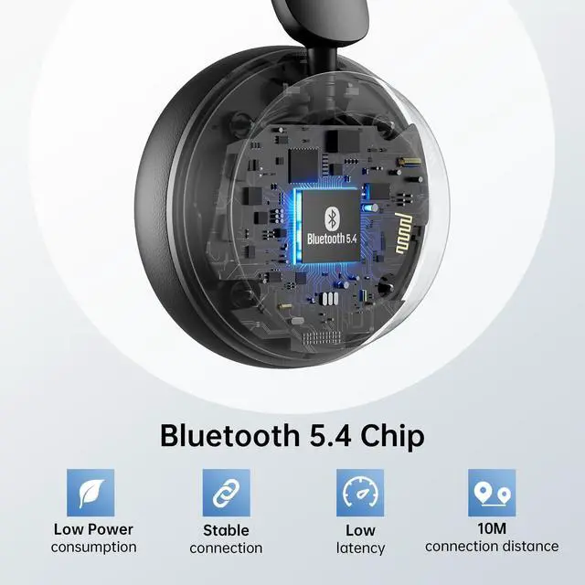 Alt view image 3 of 5 - EKSA H35 Wireless Headset with Mic for Work, Bluetooth 5.4 Headphones with AI Noise-Canceling Microphone, 25H Playtime & Mic Mute,169g On Ear Headphones for Trucker/Remote Work/Call Center/Office