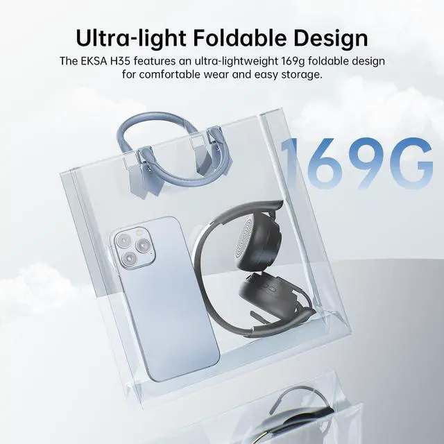 Alt view image 4 of 5 - EKSA H35 Wireless Headset with Mic for Work, Bluetooth 5.4 Headphones with AI Noise-Canceling Microphone, 25H Playtime & Mic Mute,169g On Ear Headphones for Trucker/Remote Work/Call Center/Office