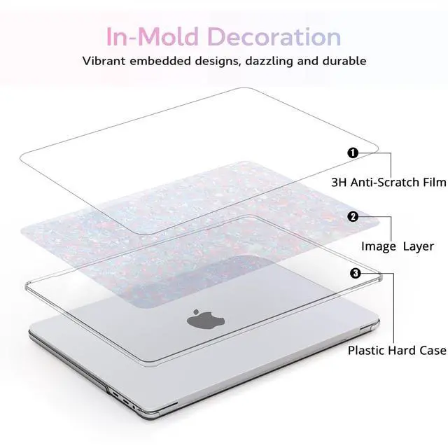 Alt view image 4 of 5 - BELKA Compatible with MacBook Pro 13 inch Case M2 2025 2024 2023 2022 2021-2016 A2338 M1 A2251 A2289 A2159 A1989 A1708 A1706, Plastic Hard Shell Case+Keyboard Cover+Screen Protector, Shiny Pearl