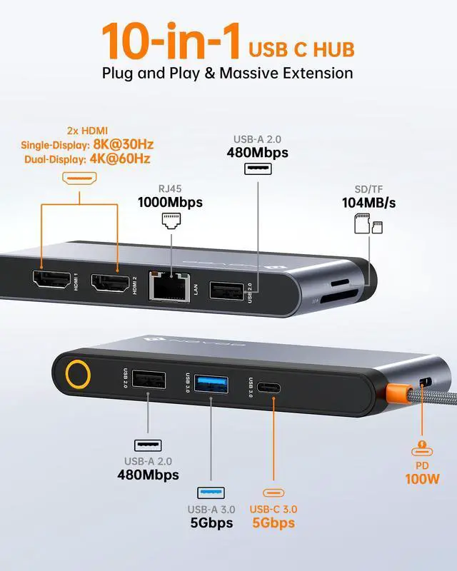 Alt view image 3 of 5 - Novoo USB C Docking Station Dual HDMI Adapter, 10 in 1 Multi Display 8K with 2 HDMI, VGA, 100W PD, 3 USB, TF Card USB-C 3.0 Hub Multiport Dongle Compatible with MacBook/Dell/HP/Lenovo Surface Laptops