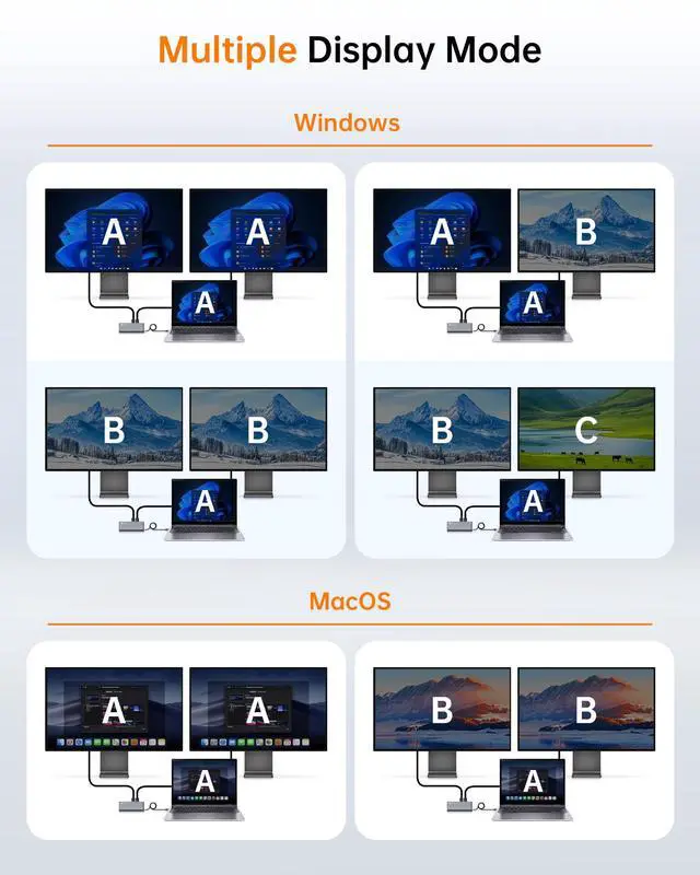 Alt view image 5 of 5 - Novoo USB C Docking Station Dual HDMI Adapter, 10 in 1 Multi Display 8K with 2 HDMI, VGA, 100W PD, 3 USB, TF Card USB-C 3.0 Hub Multiport Dongle Compatible with MacBook/Dell/HP/Lenovo Surface Laptops