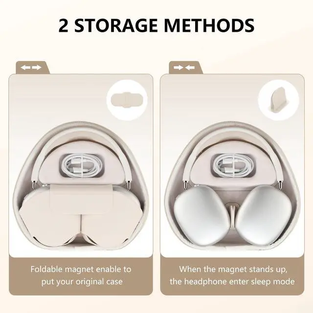 Alt view image 4 of 5 - Maxjoy for Airpods Max Case, Smart Case Supports Sleep Mode, Hard Organizer Portable Travel Carrying Cover Storage Bag for Apple AirPods Max Headphone, Khaki-EVA