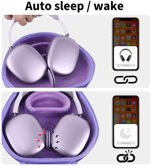 Alt view image 4 of 5 - Peyyargo Hard Carrying Case with Sleep Mode Replacement for Apple AirPods Max Wireless Over-Ear Headphones (Lilac)