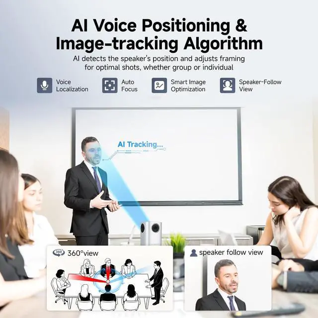 Alt view image 4 of 5 - SVBONY A1 AI-Powered 360Conference Camera,Speaker Tracking & Auto Framing, 1080P Video,AI Noise Cancellation, 16.5ft Microphone Pickup Meeting Room Camera,Compatible with Zoom,Teams & Google Meet