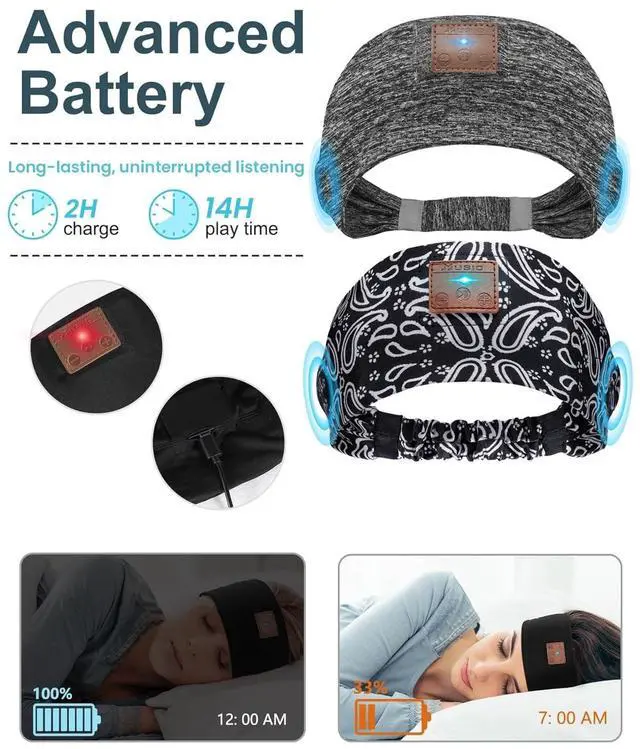 Alt view image 3 of 5 - Mixiba 2-Pack Sleeping Headphones, Headband Headphones with Ultra-Thin HD Stereo Speaker, Bluetooth Headband for Sports, Workouts, Insomnia, Yoga, Air Travel, Meditation - Gray&Pattern Black