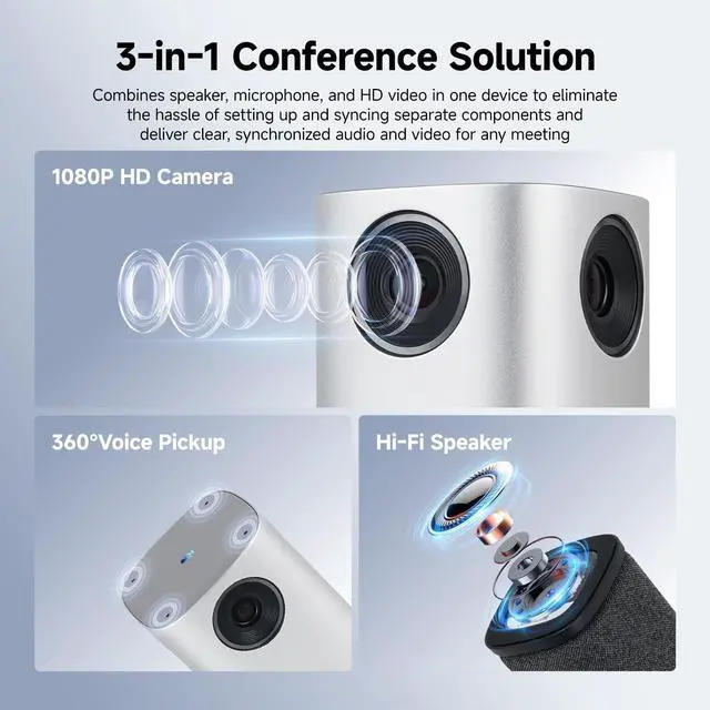 Alt view image 2 of 5 - SVBONY A1 AI-Powered 360Conference Camera,Speaker Tracking & Auto Framing, 1080P Video,AI Noise Cancellation, 16.5ft Microphone Pickup Meeting Room Camera,Compatible with Zoom,Teams & Google Meet