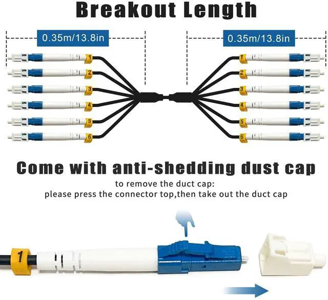 Alt view image 3 of 5 - 10 Meters 6 Core Industrial TPU LC to LC Outdoor Armored Fiber Optic Cable, OS2 Single Mode 6 Strands Fiber Patch Cable with LC Connectors, 9/125um, OD-5mm, Direct Burial LC-LC