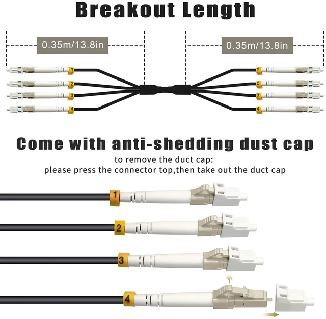 Alt view image 3 of 5 - YUTIANHOME 200 Meters 4 Core OM3 Multimode Industrial TPU LC to LC Outdoor Armored Fiber Patch Cable, Direct Burial 4 Strands Fiber Optic Cable, 10Gb Duplex 50/125um MMF LC-LC 4 Fibers