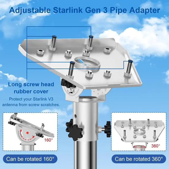 Alt view image 3 of 5 - for Starlink Gen 3 Mount Stainless Steel Long Wall Mounting Bracket, 160 Adjustable Starlink Pole Mount with Gen3 Pipe Adapter, Wall Mounting kit for Star Link Standard 4/4x Dishes