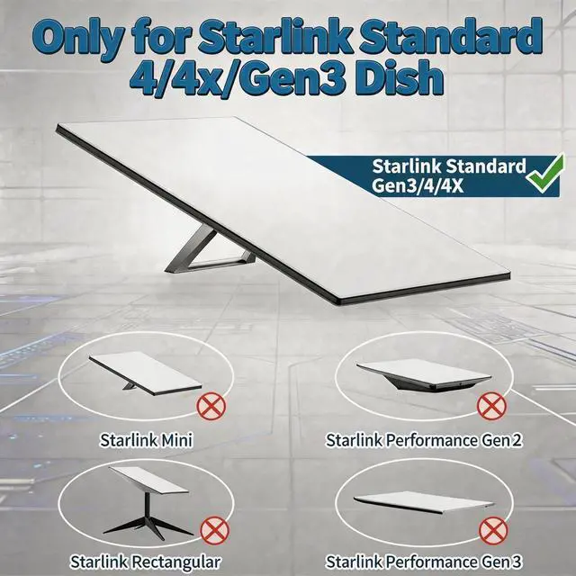 Alt view image 5 of 5 - for Starlink Gen 3 Mount Stainless Steel Long Wall Mounting Bracket, 160 Adjustable Starlink Pole Mount with Gen3 Pipe Adapter, Wall Mounting kit for Star Link Standard 4/4x Dishes