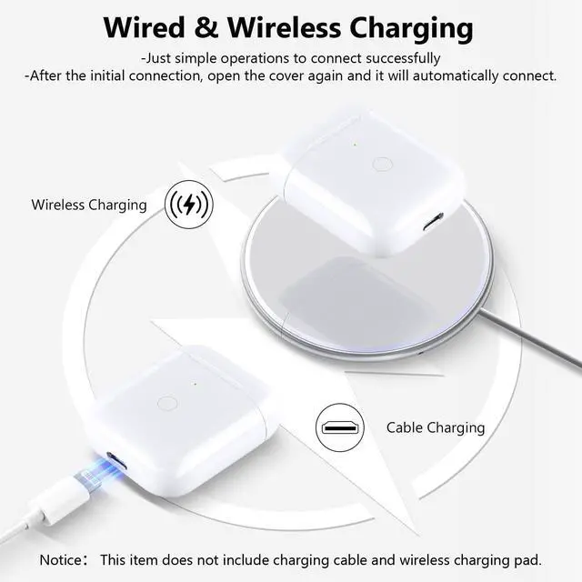 Alt view image 5 of 5 - Wireless Charging Case Compatible with AirPod 2 1, Air Pod Charger Case Replacement with Bluetooth Pairing Sync Button, No Earbuds,White