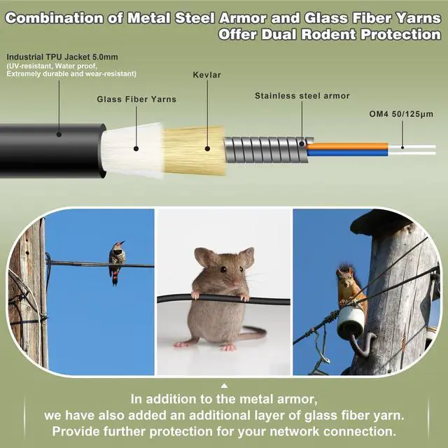 Alt view image 2 of 5 - 1000ft/300m OD-5mm Industrial TPU OM4 Fiber LC to LC Outdoor Armored Fiber Patch Cable, Duplex Multimode Fiber Optic Cable 10Gb, MMF 50/125, OM4 LC-LC with Pulling Eye Kit Installed on one end
