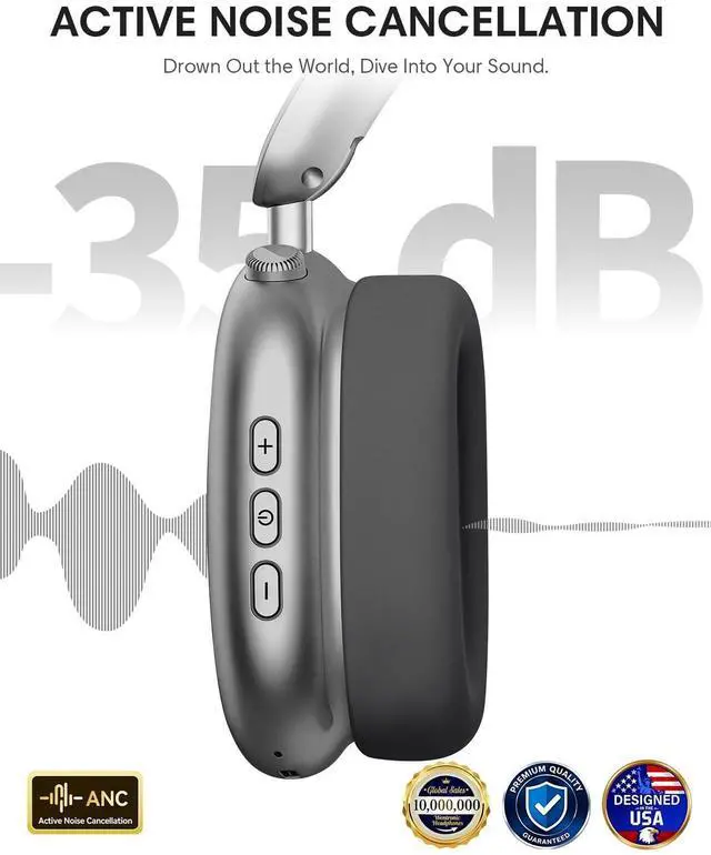 Alt view image 4 of 5 - Wentronic Y02 Active Noise Cancelling Headphones, Wireless Over-Ear Bluetooth 5.4 Headphones with Microphone, 60H Playtime, Hi-Res Audio, Big Bass, Foldable Lightweight for Travel Home Office,