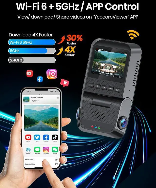 Alt view image 3 of 5 - YEECORE 6K 3 Channel Dash Cam, Front and Inside, Left Right Dash Camera for Cars, Built-in 5.8GHz WiFi 6, GPS, IR Night Vision Car Camera, G-Sensor, Parking Mode, Support 1TB Max, Included 64GB Card