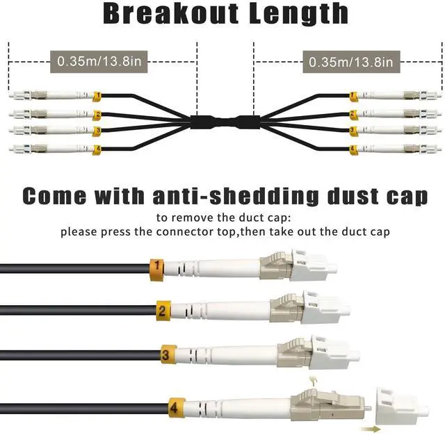 Alt view image 3 of 5 - YUTIANHOME 15 Meters 4 Core OM3 Multimode Industrial TPU LC to LC Outdoor Armored Fiber Patch Cable, Direct Burial 4 Strands Fiber Optic Cable, 10Gb Duplex 50/125um MMF LC-LC 4 Fibers