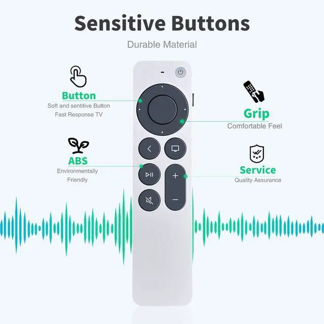 Alt view image 3 of 5 - Snrigw Replacement Remote Control for TV Box A2540 A2584 No Voice,Silvery