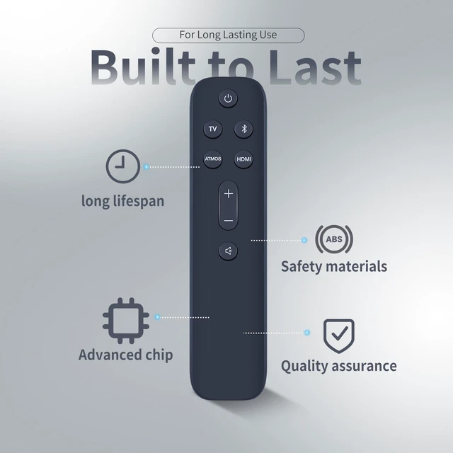 Alt view image 2 of 5 - ZWP Replacement Remote Control for JBL BAR 5.0 Channel Multibeam Soundbar