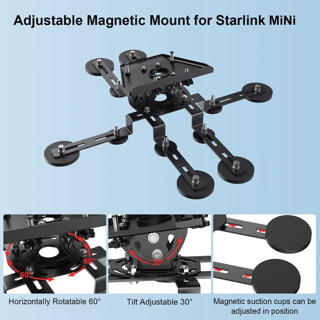 Alt view image 4 of 5 - Starlink mini Magnetic Mount for Car Roof, 30 Tilt Adjustable, No-Drill