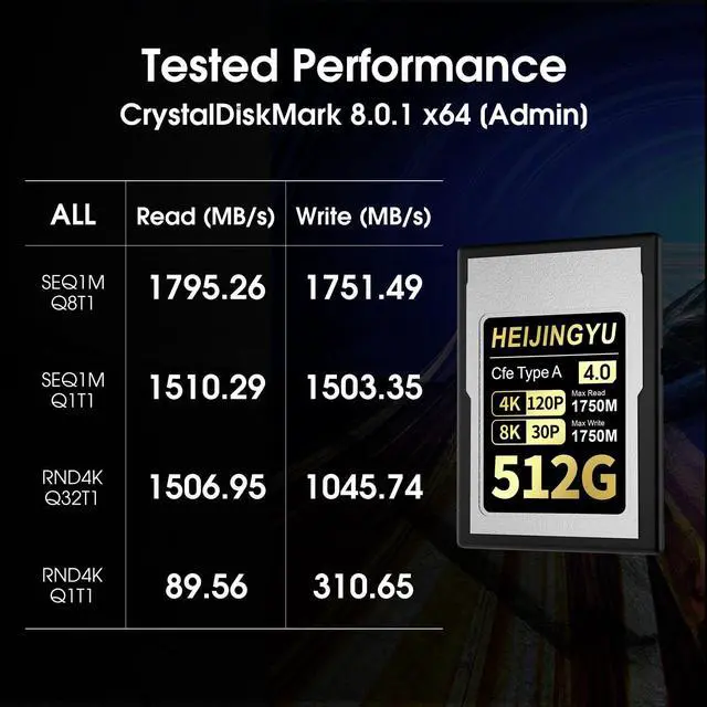 Alt view image 4 of 5 - HEIJINGYU 512GB CFexpress 4.0 Type A High Performance Memory Card Professional Grade, Up to 1750MB/s Read Speed and 1750MB/s Write Speed for 4K 120P, 8K 30P Recording for Sony Alpha & FX Cameras