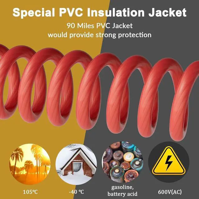 Alt view image 3 of 5 - 4 Gauge 4 AWG 30 Ft Black+30 Ft Red Power/Ground Wire Cable, True Spec Transparent Flexible Soft Touch Welding Battery Cable for Car Audio, Speaker, Solar, Marine, Generator, Automotive, RV