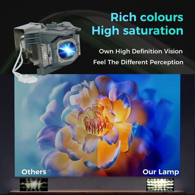 Alt view image 3 of 5 - GZWOG 5J.JEE05.001 Replacement Projector Lamp Bulb with Housing for BENQ HT2050 HT2050ST HT2050A HT3050 W1110 W1210ST W2000 W2000+