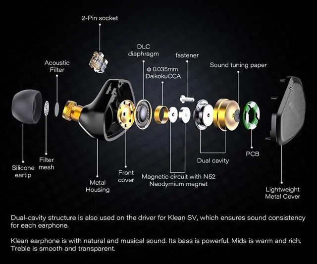 Alt view image 3 of 5 - HZNXEPX KEFINE Klean in-Ear Monitors, IEMs for Gaming, 10mm DLC Diaphragm Dynamic Driver Earphones, Dual-Cavity IEMs with Silver-Plated Copper Cable, 3.5mm Wired Earbuds (Silver, No Mic 3.5mm)