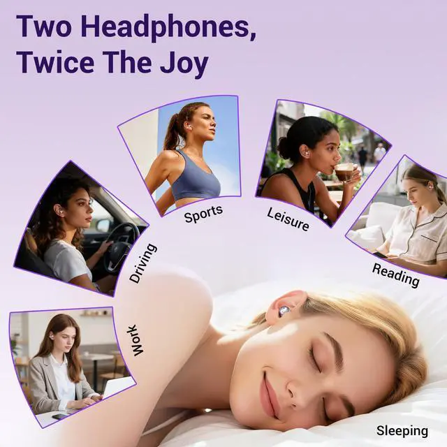 Alt view image 2 of 5 - FADCAMELOS 2-in-1 Wireless Earbuds Set, Open-Ear Clip & Mini Sleep Headphones, 36H Battery, Bass Sound, Ultra Comfortable, IPX5 Waterproof, Stylish for Work/Sport/Sleep