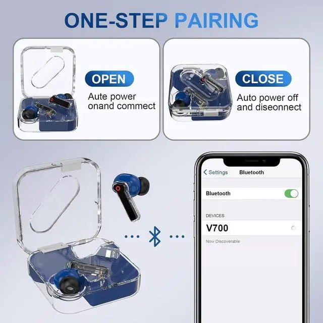 Alt view image 3 of 5 - SIXTHGU Ear Buds Wireless Earbuds Bluetooth 5.4 Headphones with 40H Playtime Touch Screen Earbuds, Call ENC Noise Active Noise Cancelling, in Ear Headphones for iPhone/Android (White)