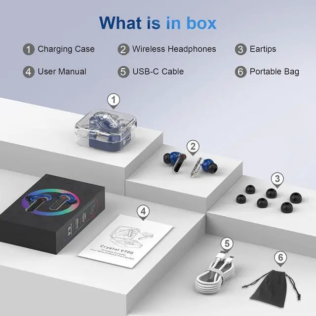 Alt view image 5 of 5 - SIXTHGU Ear Buds Wireless Earbuds Bluetooth 5.4 Headphones with 40H Playtime Touch Screen Earbuds, Call ENC Noise Active Noise Cancelling, in Ear Headphones for iPhone/Android (White)