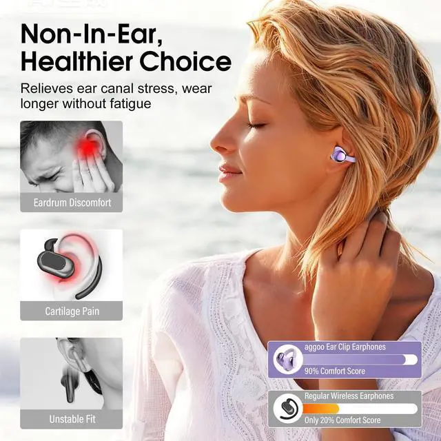 Alt view image 3 of 5 - DUCOCUB Open Ear Earbuds Wireless Clip on Headphones Bluetooth 5.4 Ear Buds with DNN Noise Cancelling, 48H Playtime, Low Latency, Fashion Design, Secure Fit, Clear Sound for Music & Calls (Purp