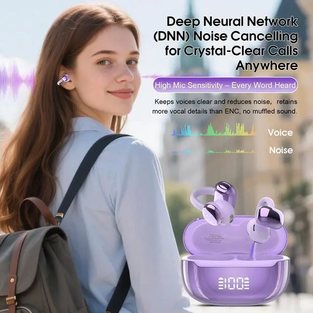 Alt view image 5 of 5 - DUCOCUB Open Ear Earbuds Wireless Clip on Headphones Bluetooth 5.4 Ear Buds with DNN Noise Cancelling, 48H Playtime, Low Latency, Fashion Design, Secure Fit, Clear Sound for Music & Calls (Purp