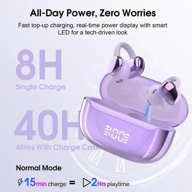 Alt view image 4 of 5 - DUCOCUB Open Ear Earbuds Wireless Clip on Headphones Bluetooth 5.4 Ear Buds with DNN Noise Cancelling, 48H Playtime, Low Latency, Fashion Design, Secure Fit, Clear Sound for Music & Calls (Purp