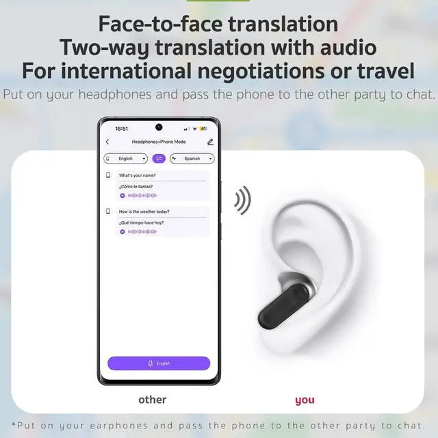 Alt view image 3 of 5 - NE20 Earbuds,2025 New AI Translation Earbuds Real Time Wireless Bluetooth 6.0 AI Headphones LCD Touch Screen Support 135 Languages Translation Real Time Translator Headphones Support Playing Mu