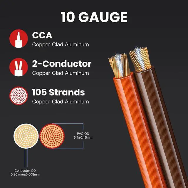 Alt view image 3 of 5 - PTASYGK 10 Gauge Wire 50ft Red Black CCA Automotive Battery Power Cable Low Voltage Primary Wire for Car Audio, Solar & Generator - Flexible PVC Jacket