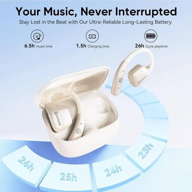 Alt view image 5 of 5 - Open Ear Earbuds, Open Ear Headphones, Running Earbuds Wireless, Headphones Bluetooth Wireless 5.4, Noise Cancelling Earbuds 50H Playtime, IPX5 Waterproof Earphones For Workout, Running